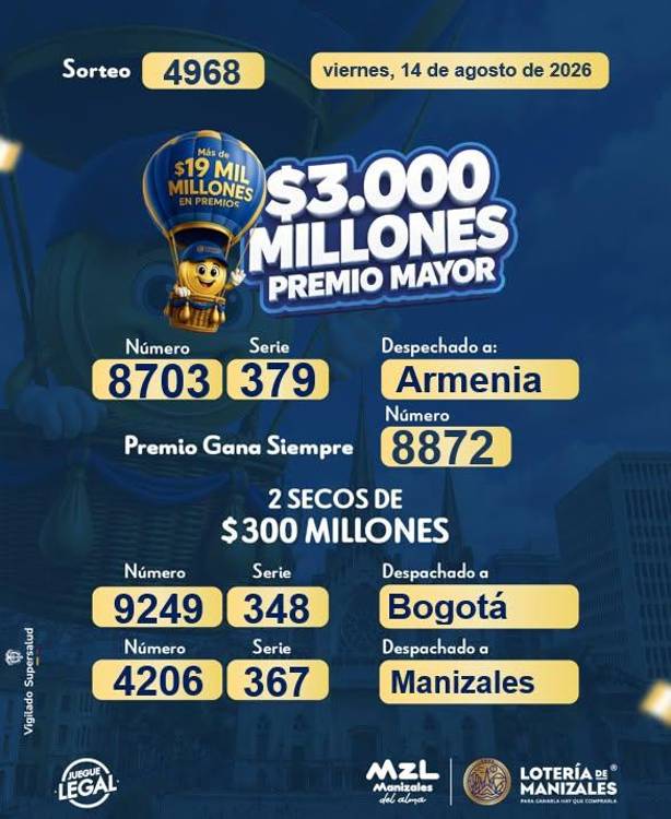 Lotería de Manizales, agosto 14 de 2026. FOTO: FACEBOOK LOTERÍA DE MANIZALES
