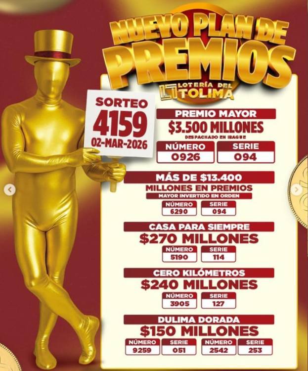 <span class=mln_uppercase_mln>Resultados</span><b><span class=mln_uppercase_mln> Lotería del Tolima. FOTO: LOTERÍA DE TOLIMA</span></b>