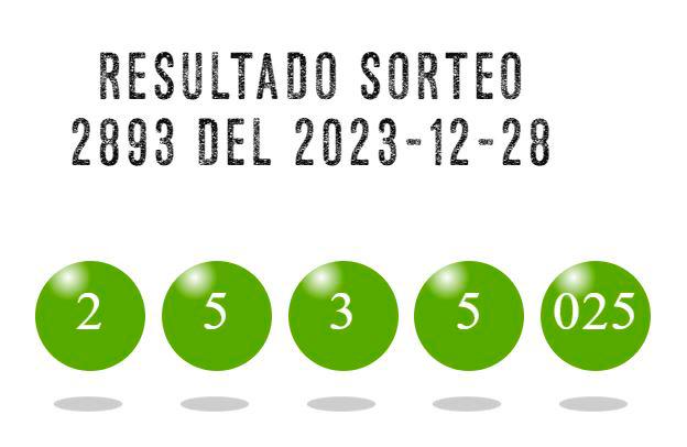 /FOTO: CAPTURA DE PANTALLA