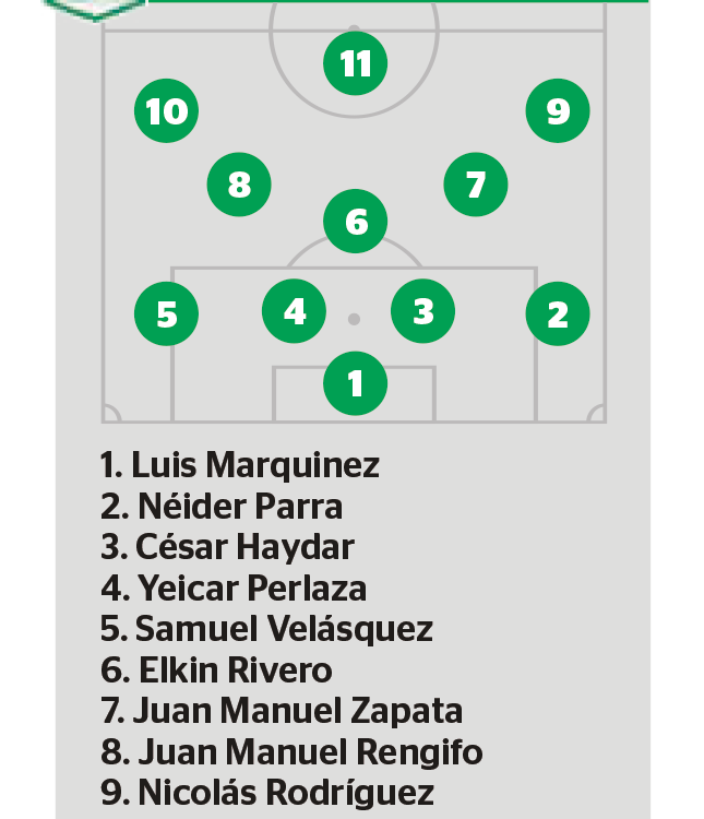 <span class=mln_uppercase_mln>Posible</span><b><span class=mln_uppercase_mln> titular de Atlético Nacional. FOTO: Q’HUBO</span></b>