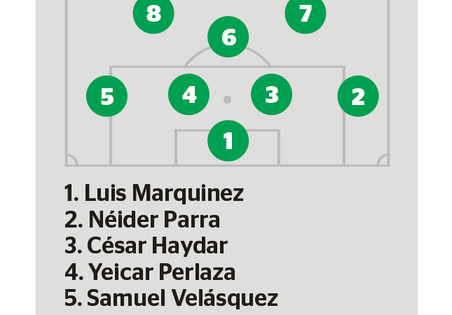 Posible titular de Atlético Nacional. FOTO: Q’HUBO
