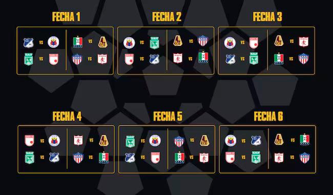 Pille todos los partidos: así se jugarán los cuadrangulares de la Liga