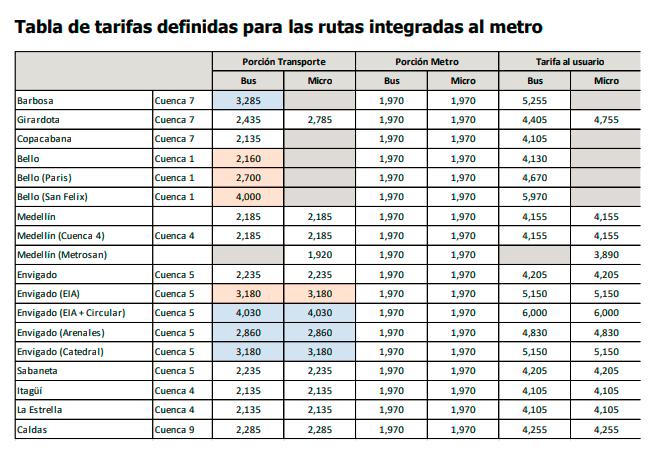 /FOTO: CORTESÍA ÁREA METROPOLITANA