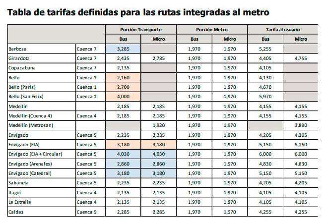 /FOTO: CORTESÍA ÁREA METROPOLITANA