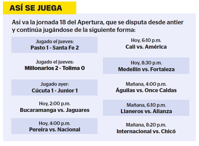 FOTO: Q’HUBO MEDELLÍN