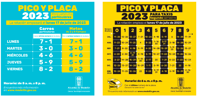 ¿Ya revisó si el viernes debe dejar el vehículo en la casa? Estos son los dígitos que tienen pico y placa