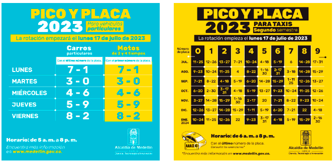 Pico y placa Medellín. /FOTOS: ALCALDÍA DE MEDELLÍN. 