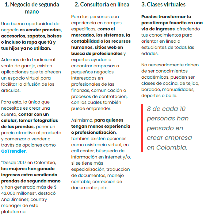 Inicie el emprendimiento y siga estos pasos básicos para empezar