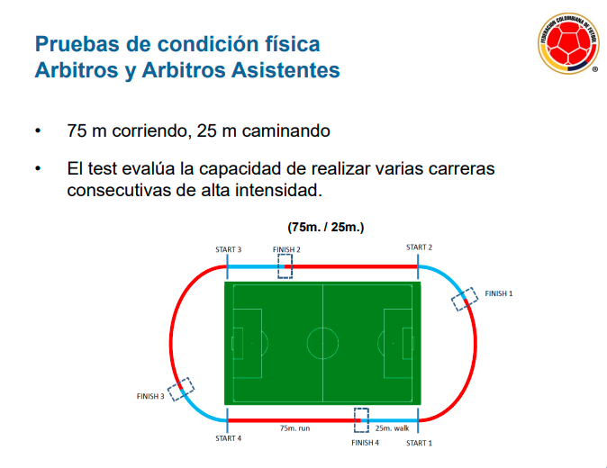 Explicación prueba de intervalo para árbitros. FOTO: FEDERACIÓN COLOMBIANA DE FÚTBOL