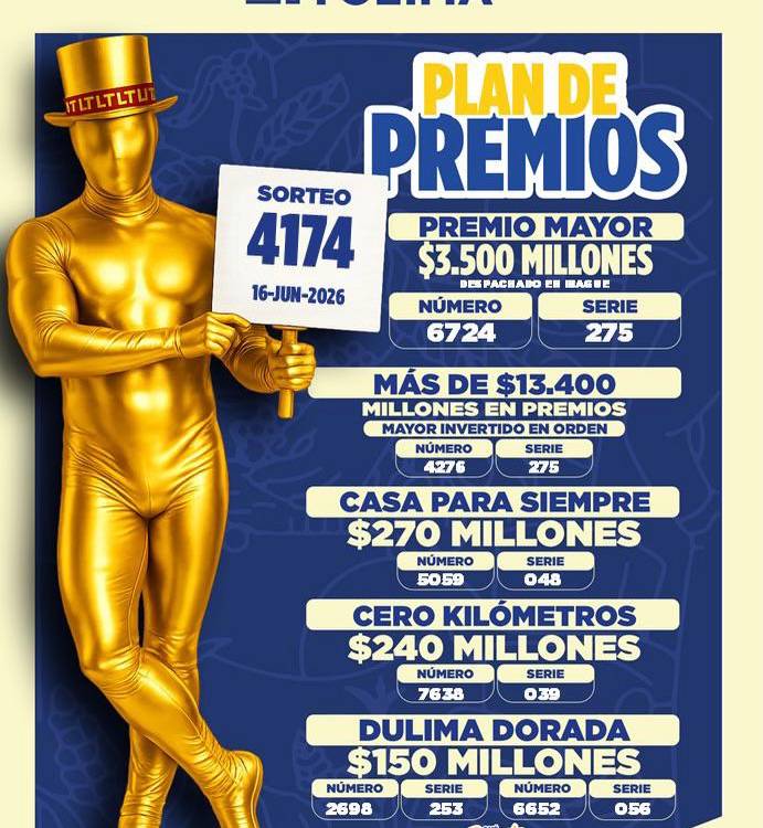 Resultados Lotería del Tolima sorteo junio 16 de 2026. FOTO: CORTESÍA