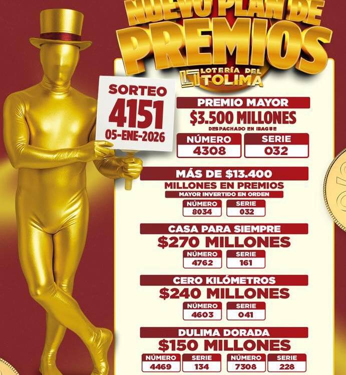 Resultados lotería del Tolima. FOTO: LOTERÍA DEL TOLIMA