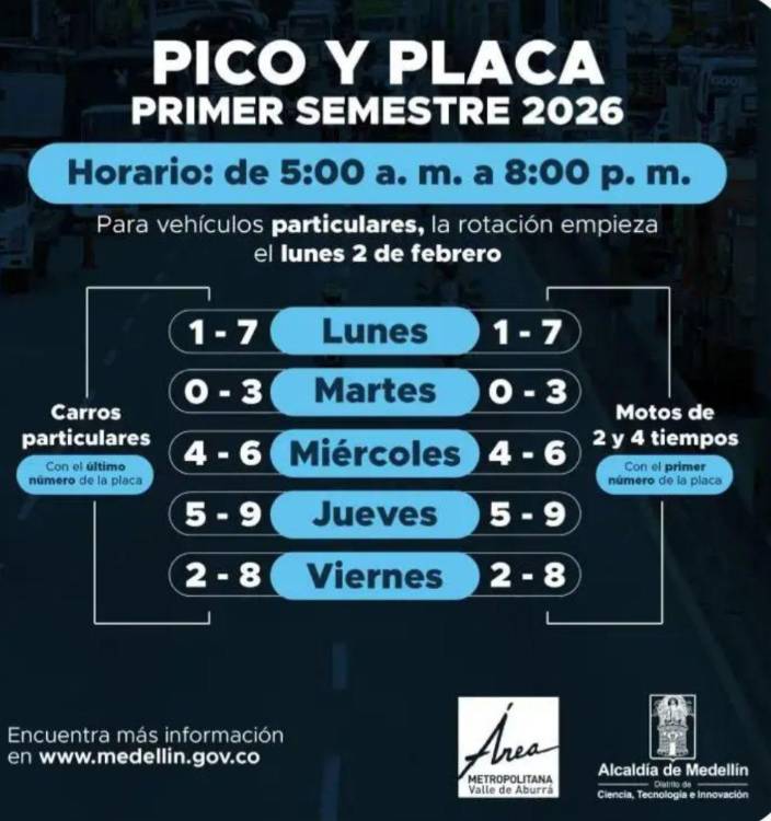 DISEÑO: ALCALDÍA DE MEDELLÍN