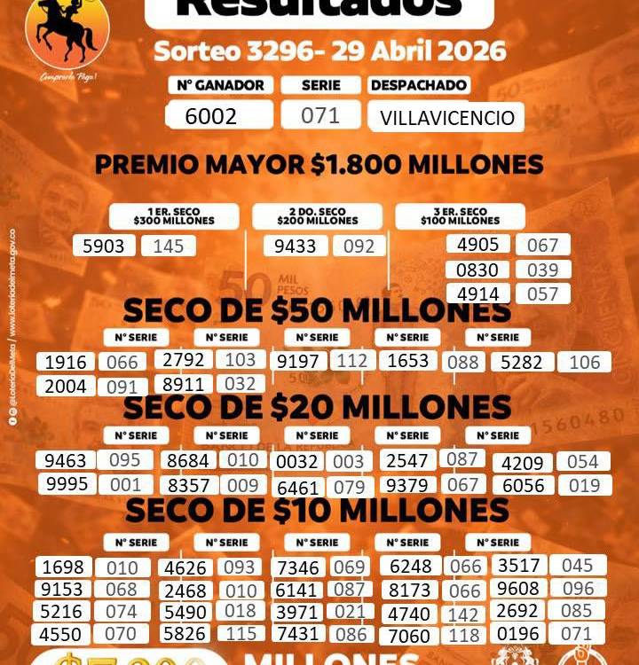 FOTO: LOTERÍA DEL VALLE