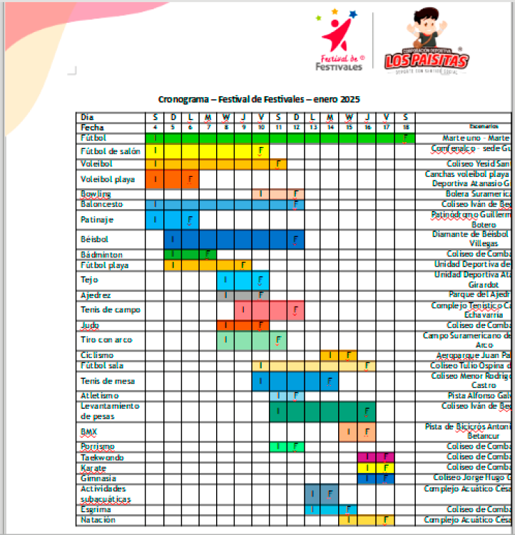 Esneyder no tiene ‘límites’ en el Babyciclismo