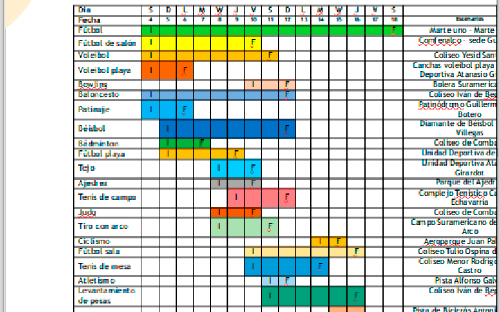 ¡Hijo de tigre! Pascual, el hijo de Juan Pablo Ángel que brilla en el Babyfútbol de Salón