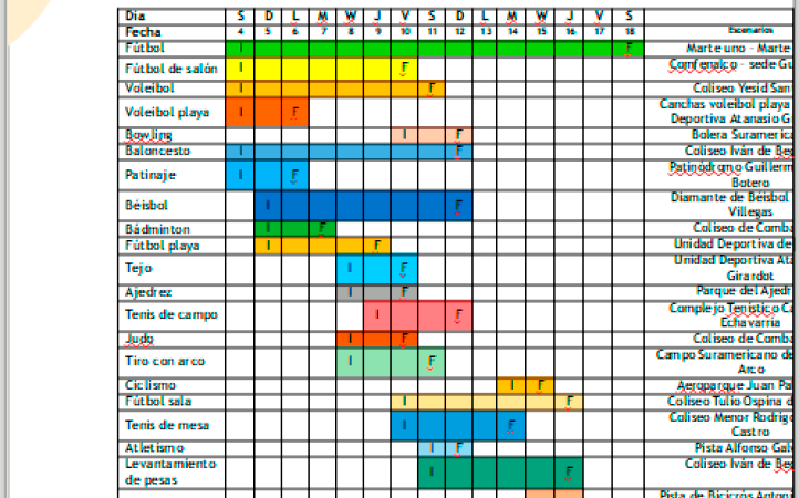 María Celeste, una porrista que desborda valentía y pasión