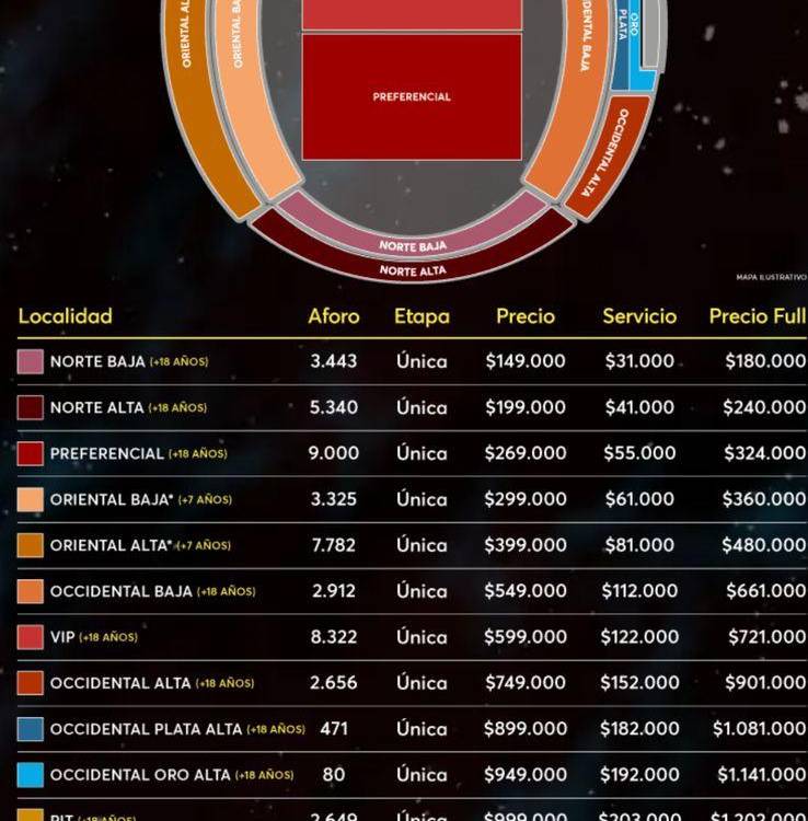 CONFIRMADO: Guns N’ Roses viene a Medellín, le contamos fecha y precios
