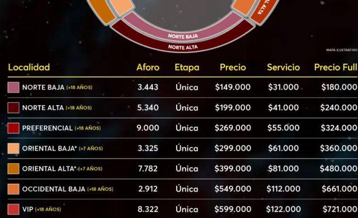 CONFIRMADO: Guns N’ Roses viene a Medellín, le contamos fecha y precios