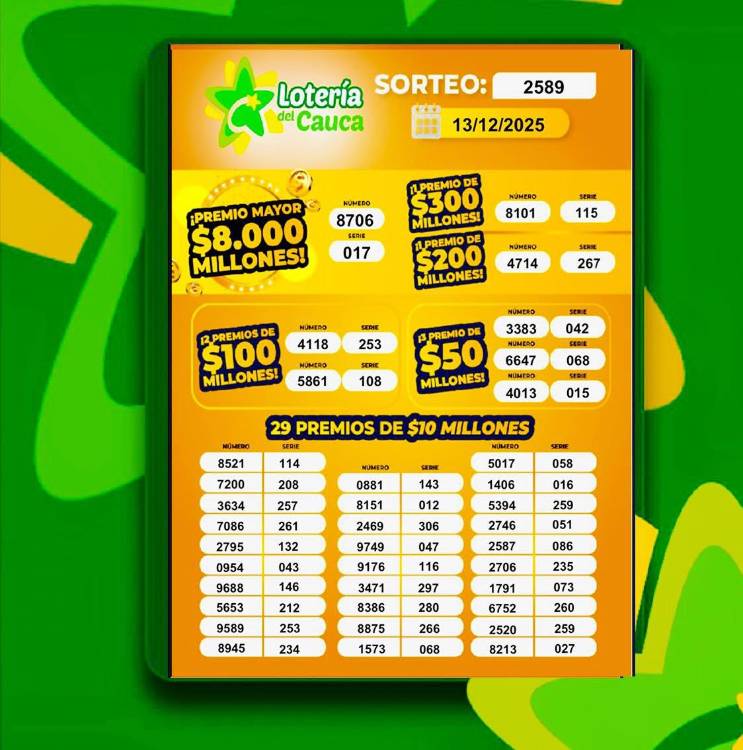DISEÑO: LOTERÍA DEL CAUCA