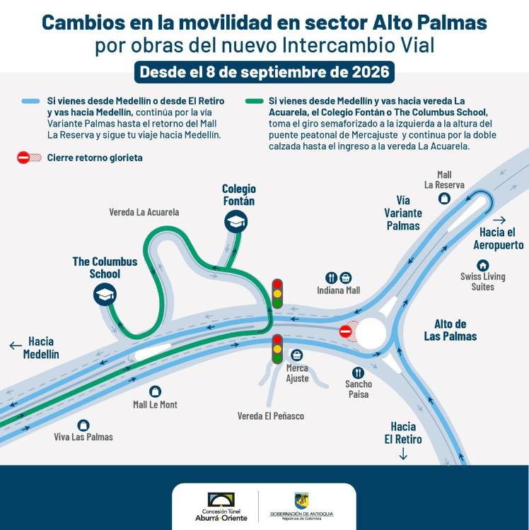 Así será la movilidad en el sector mientras se construye el nuevo intercambio vial. INFOGRAFÍA: GOBERNACIÓN DE ANTIOQUIA