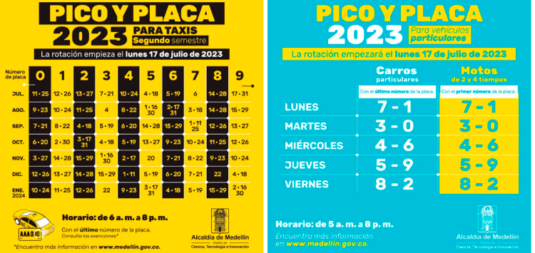 Pico y placa en Medellín y el área metropolitana. /FOTO: ALCALDÍA DE MEDELLÍN. 
