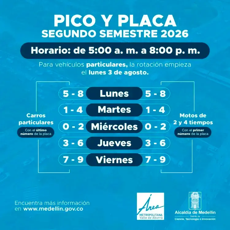Pico y Placa correspondiente a los vehículos particulares durante el segundo semestre de 2026. IMAGEN: ALCALDÍA DE MEDELLÍN.