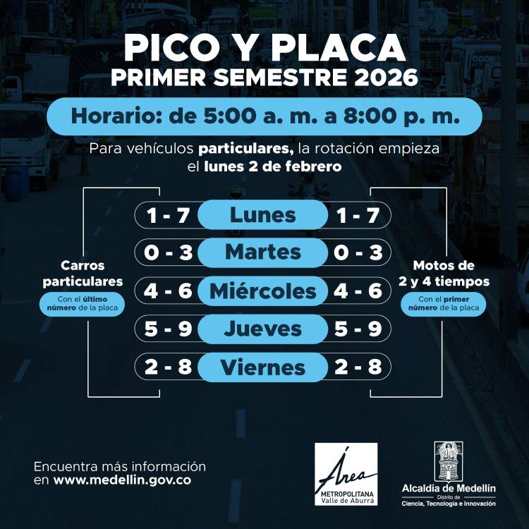 Revise el último número de su placa y verifique el día que le corresponde. IMAGEN: ALCALDÍA DE MEDELLÍN