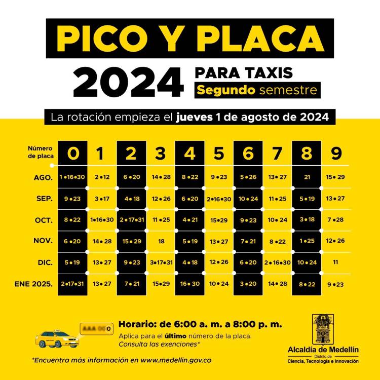 /FOTO: CORTESÍA ALCALDÍA DE MEDELLÍN