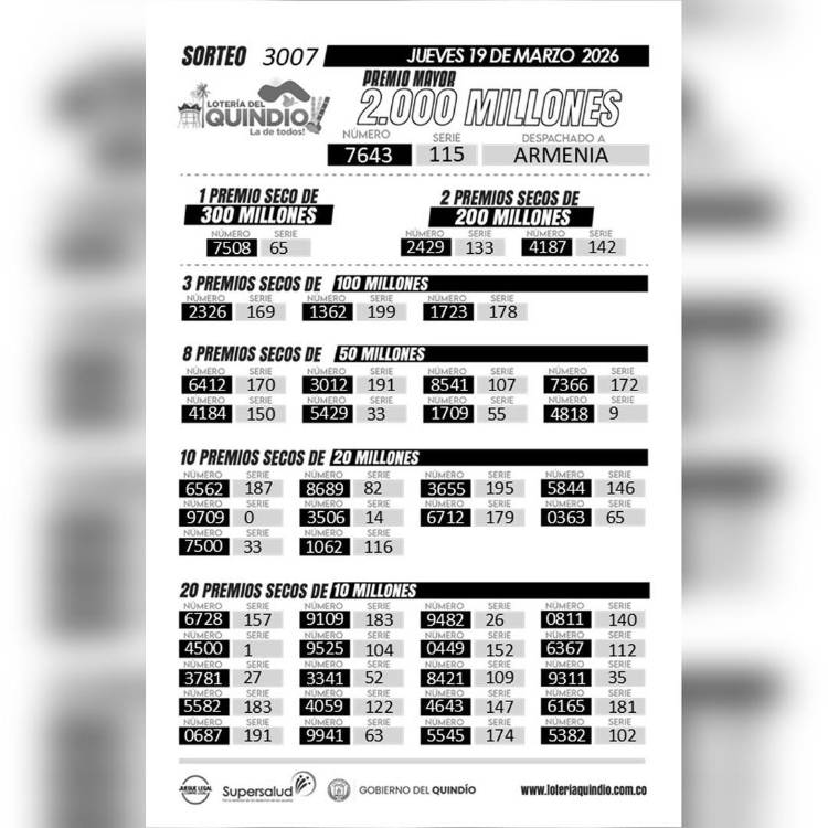 FOTO: LOTERÍA QUINDÍO