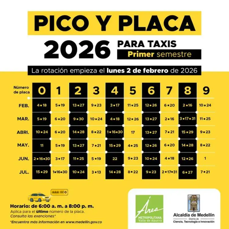 Este es el pico y placa para taxis durante el primer semestre. IMAGEN: ALCALDÍA DE MEDELLÍN
