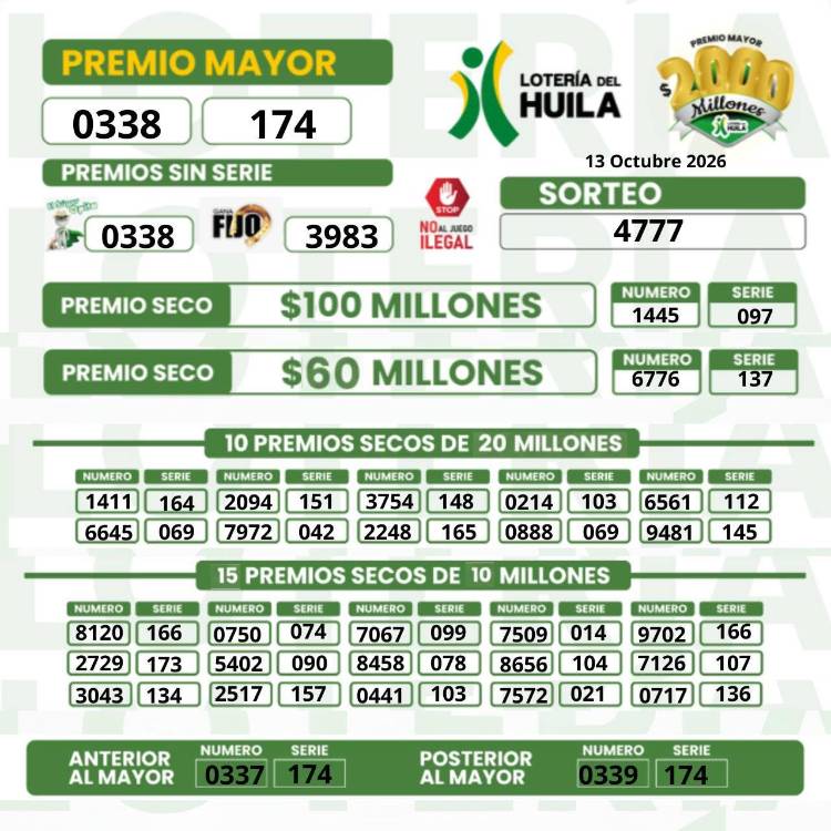 Resultados de la Lotería del Huila. IMAGEN: FACEBOOK LOTERÍA DEL HUILA