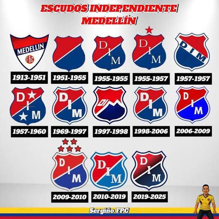 Evolución escudos del DIM desde su nacimiento. FOTO: TOMADA DE SERGIÑO FPC