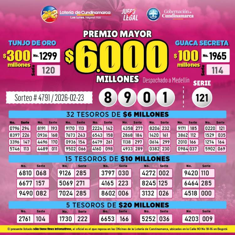 Resultados loterías Cundinamarca. FOTO: LOTERÍA DE CUNDINAMARCA