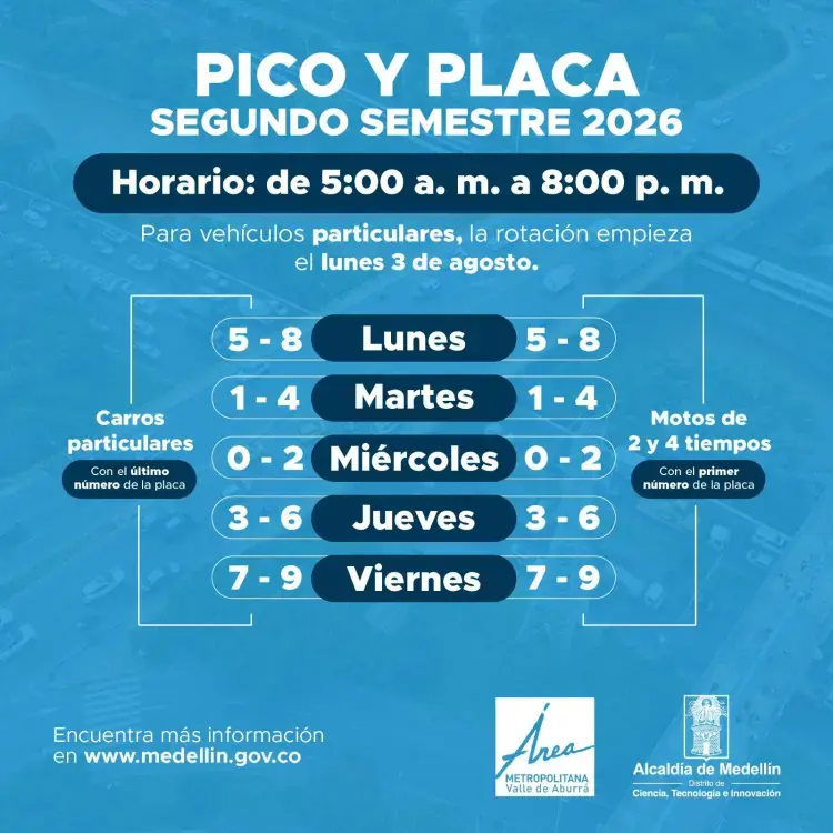 Pico y Placa correspondiente a los vehículos particulares durante el segundo semestre de 2026. IMAGEN: ALCALDÍA DE MEDELLÍN.