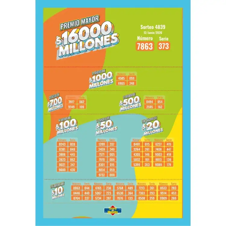 DISEÑO: LOTERÍA DE MEDELLÍN