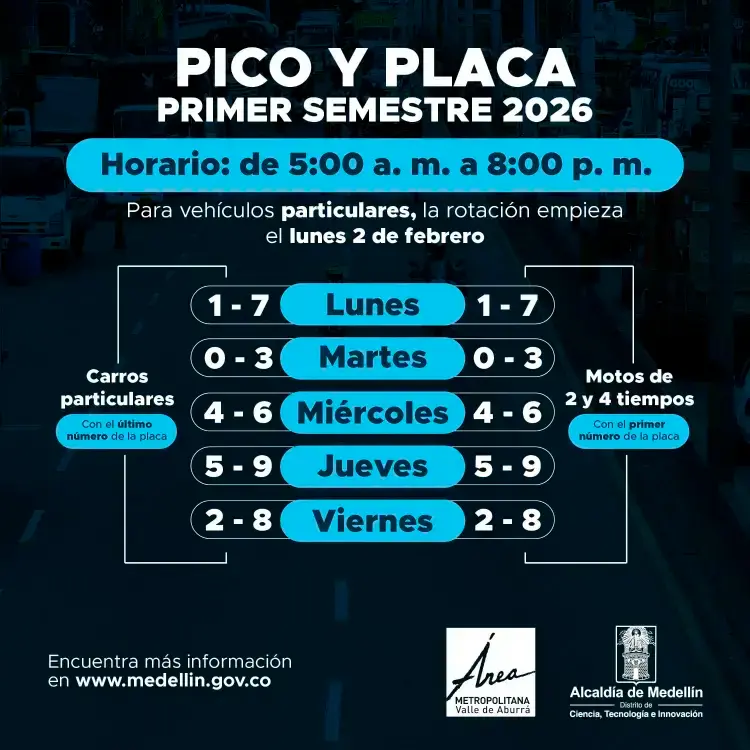 Este es el pico y placa correspondiente al primer semestre de este 2026. IMAGEN: SECRETARÍA DE MOVILIDAD MEDELLÍN