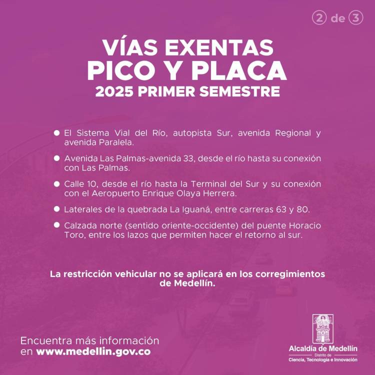 /GRÁFICO: ALCALDÍA DE MEDELLÍN