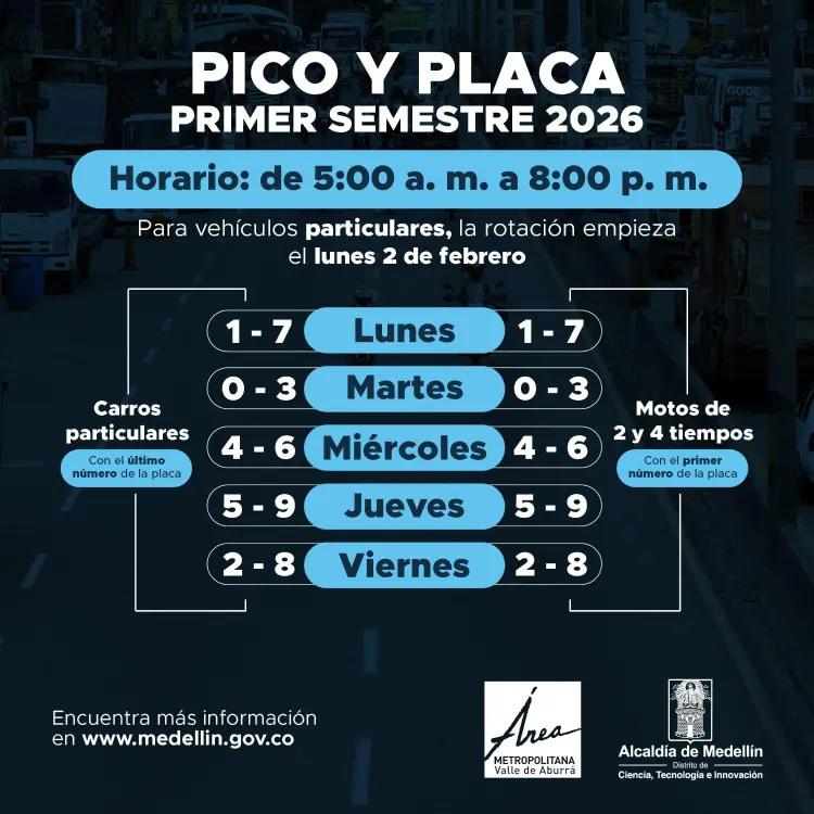 DISEÑO: ALCALDÍA DE MEDELLÍN