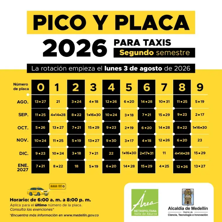 Pico y Placa para taxis, segundo semestre de 2026. IMAGEN: ALCALDÍA DE MEDELLÍN