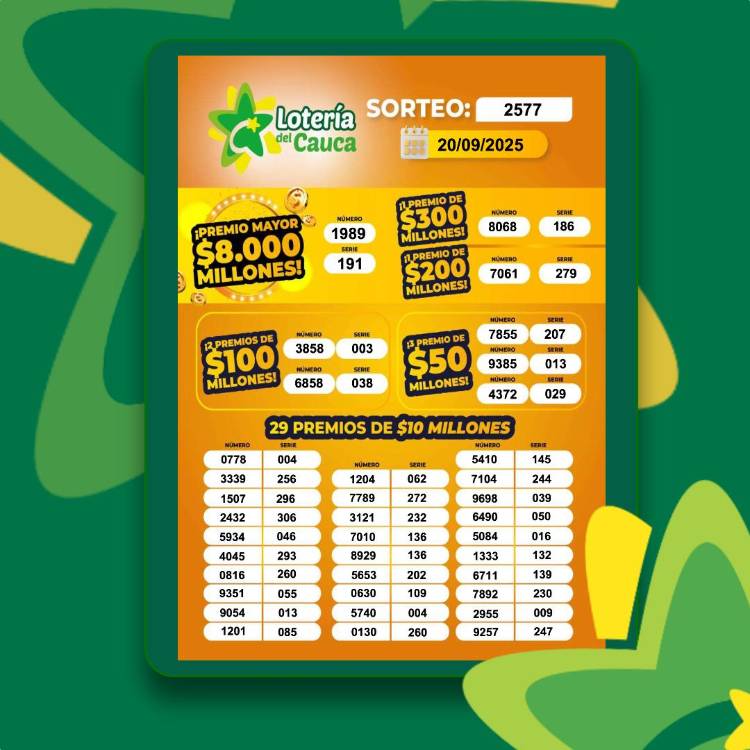 /DISEÑO: LOTERÍA DEL CAUCA