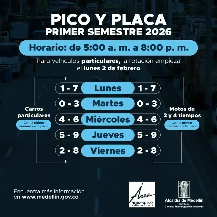 Pico y Placa correspondiente a los vehículos particulares y motos de 2 y de 4 tiempos. IMAGEN: ALCALDÍA DE MEDELLÍN