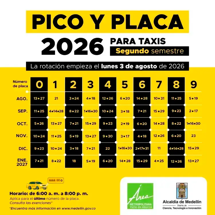 Esta es la rotación del pico y placa para taxis. IMAGEN: SECRETARÍA DE MOVILIDAD