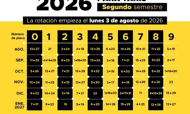 Pico y Placa para taxis, segundo semestre de 2026. IMAGEN: ALCALDÍA DE MEDELLÍN