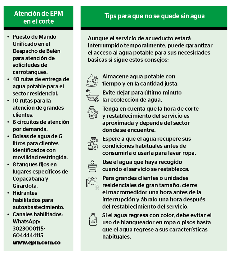 InfogrÃ¡fico
