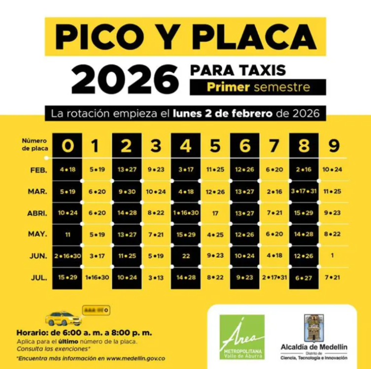 Esta es la rotación del pico y placa para taxis. IMAGEN: SECRETARÍA DE MOVILIDAD
