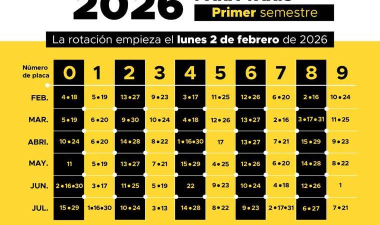 Esta es la rotación del pico y placa de los taxis en el primer trimestre de 2026. FOTO: ALCALDÍA DE MEDELLÍN