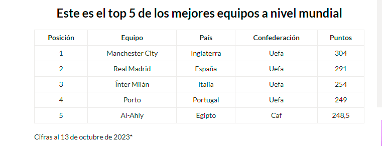 Los paisas no nos quedamos atrás