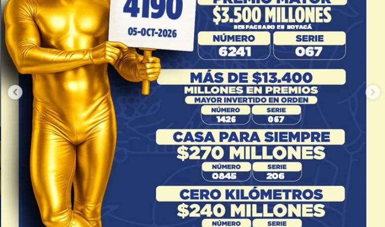/FOTO: LOTERÍA DEL TOLIMA