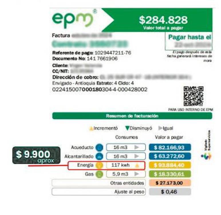 En este ejemplo con una factura de energía de EPM, se puede ver cuánto debe pagar un usuario promedio de estrato 4. /FOTO: CORTESÍA