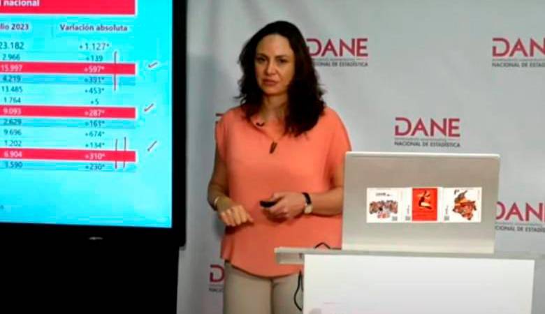 Desempleo se mantuvo en un dígito; en julio fue de 9,6%, ¿cómo le fue a Medellín?